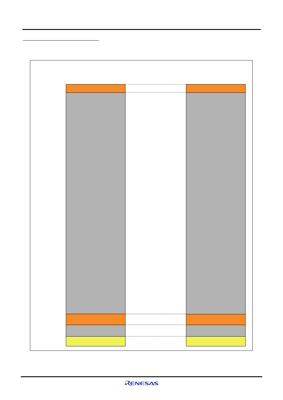 7 m3a-hs49 memory mapping | Renesas SH7149 User Manual | Page 14 / 60
