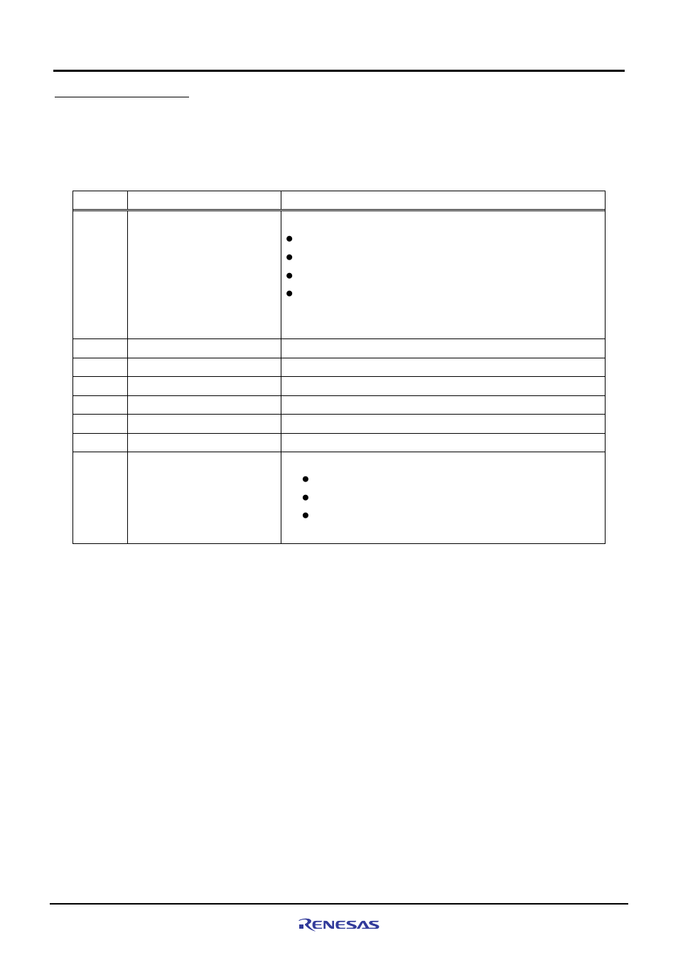 1 functional overview | Renesas SH7149 User Manual | Page 20 / 60