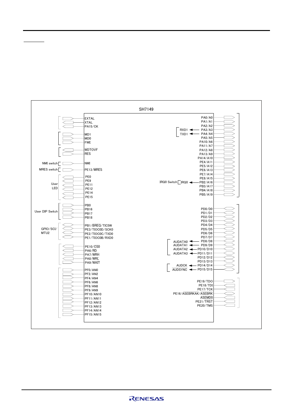 2 cpu, Functional overview | Renesas SH7149 User Manual | Page 21 / 60