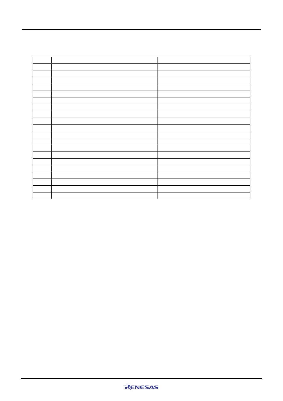 Operational specifications | Renesas SH7149 User Manual | Page 40 / 60