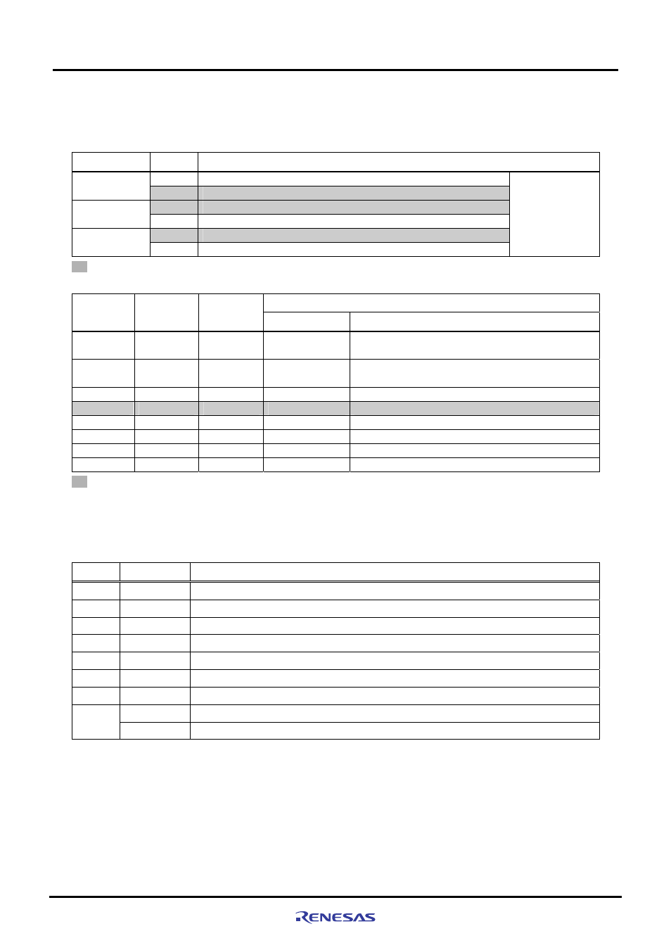 Operational specifications | Renesas SH7149 User Manual | Page 48 / 60