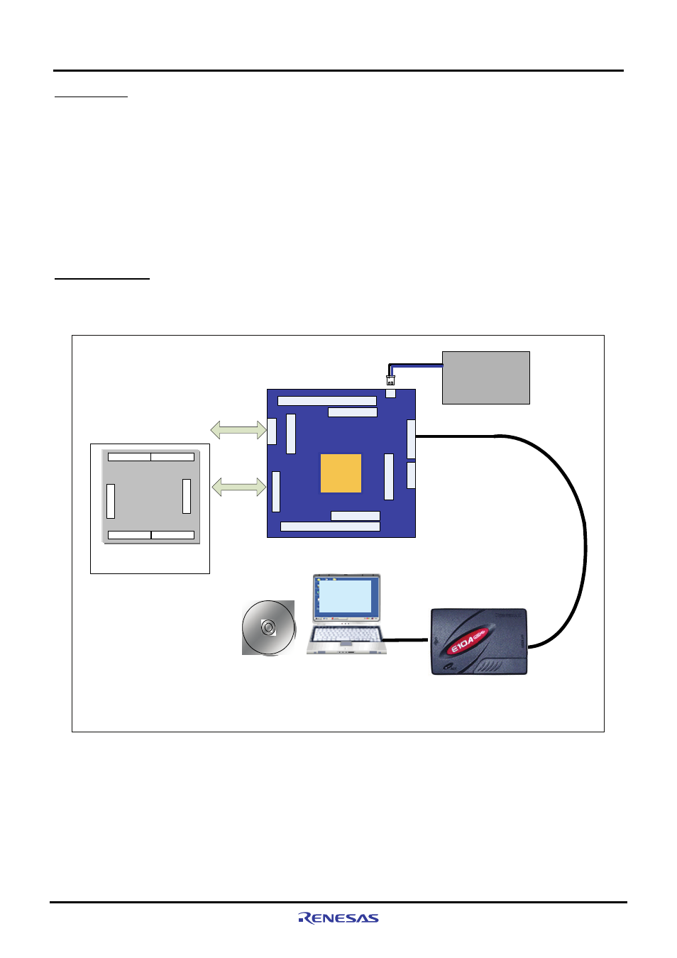 1 overview, 2 configuration | Renesas SH7149 User Manual | Page 8 / 60