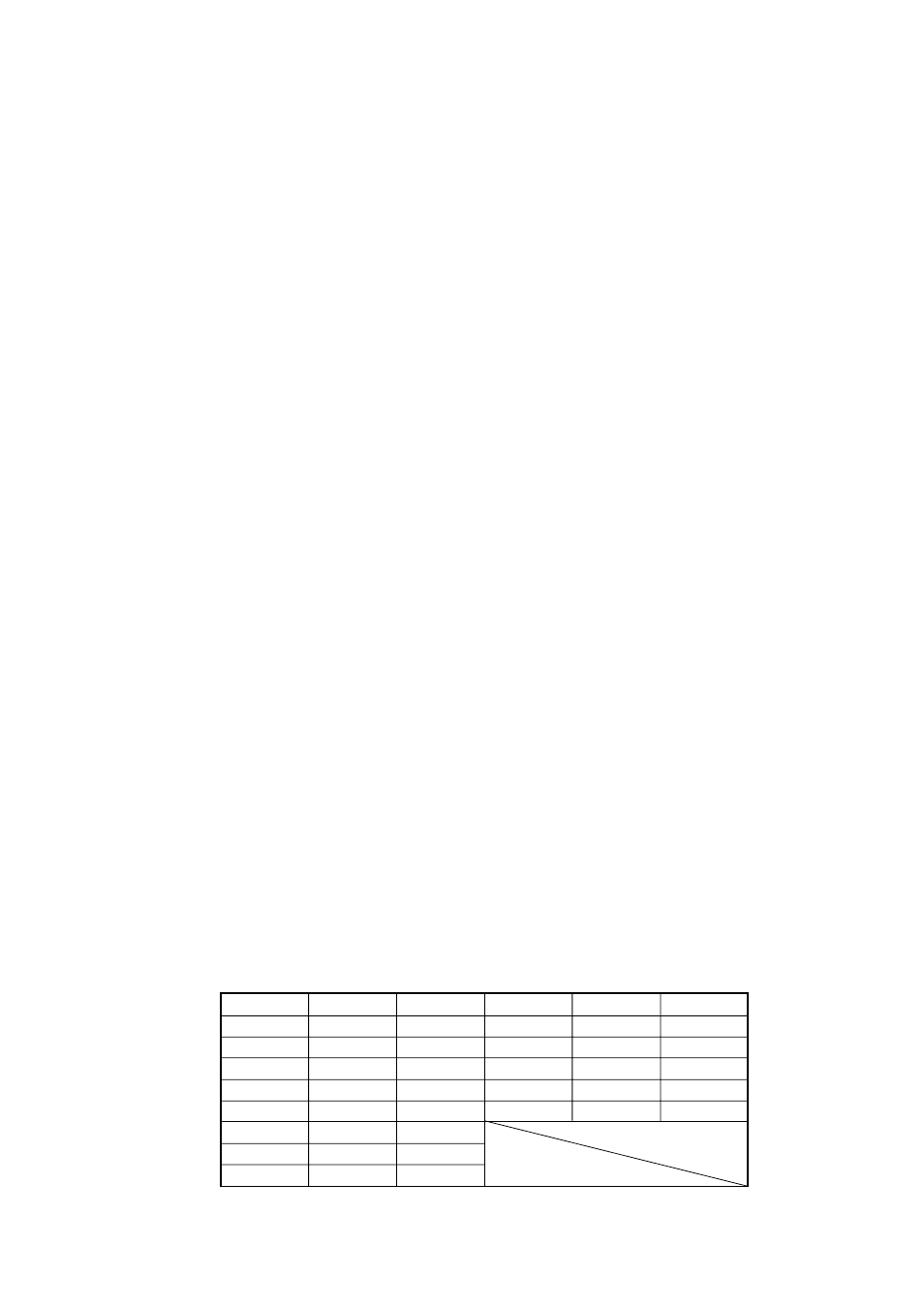 Handling precautions, 1 handling precautions | Renesas MCU Board for PC4400 Emulator System M34282T5-OPT User Manual | Page 11 / 40