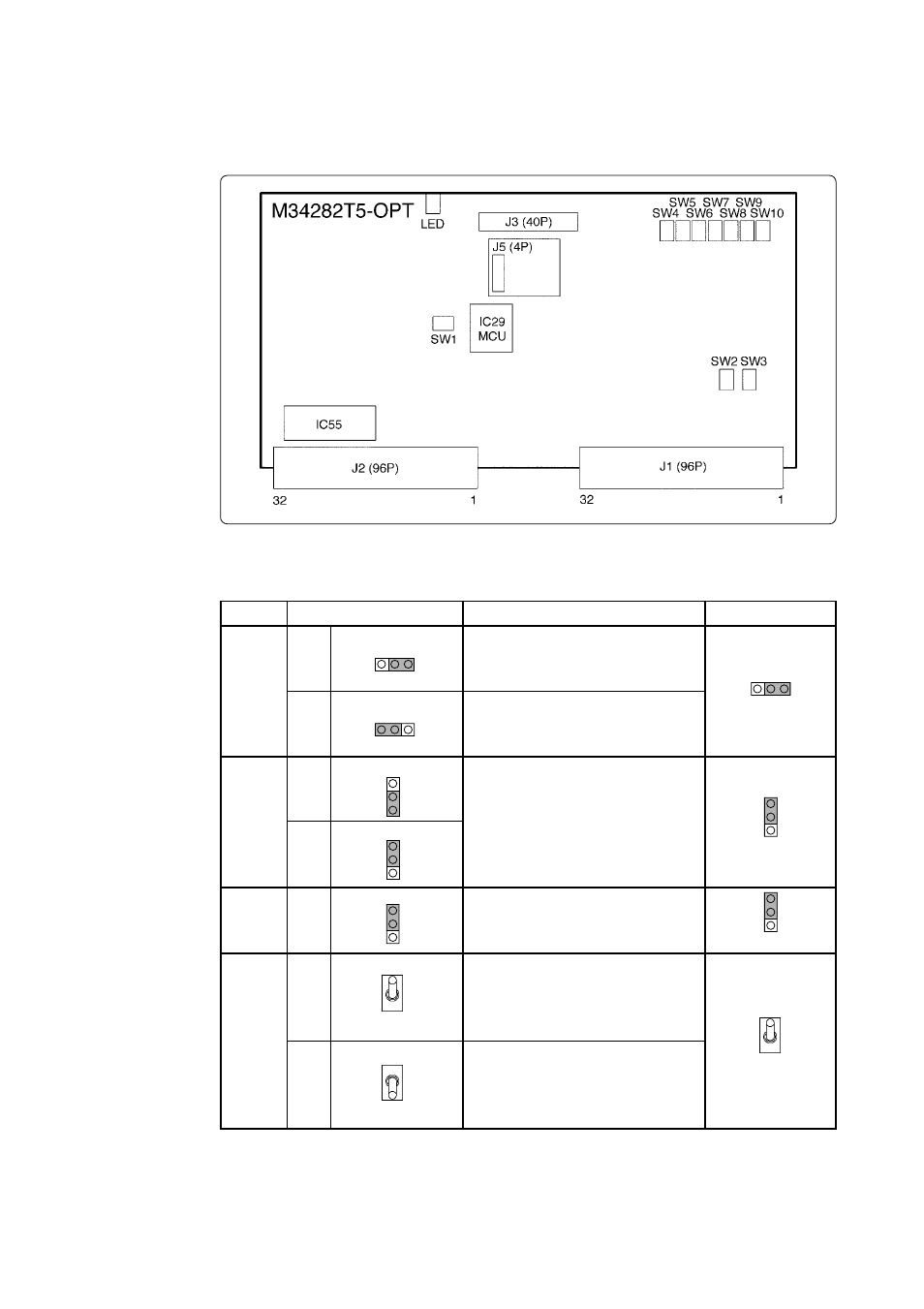 3 switches | Renesas MCU Board for PC4400 Emulator System M34282T5-OPT User Manual | Page 17 / 40