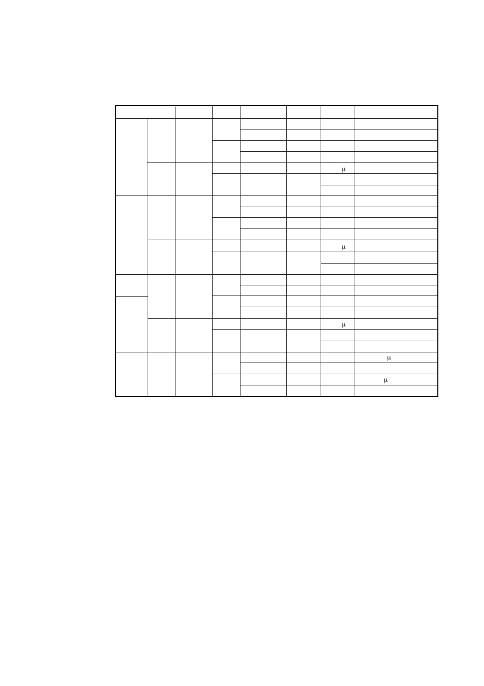 10 port i/o characteristics, And d | Renesas MCU Board for PC4400 Emulator System M34282T5-OPT User Manual | Page 30 / 40