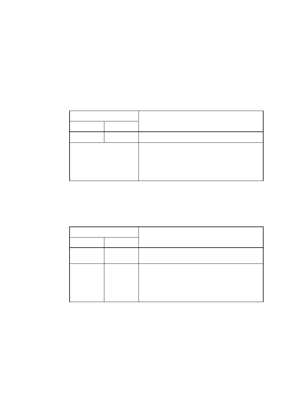 Led of pc4000e, 1 led indication at emulator startup, 2 led indication during emulator operation | Renesas MCU Board for PC4400 Emulator System M34282T5-OPT User Manual | Page 33 / 40