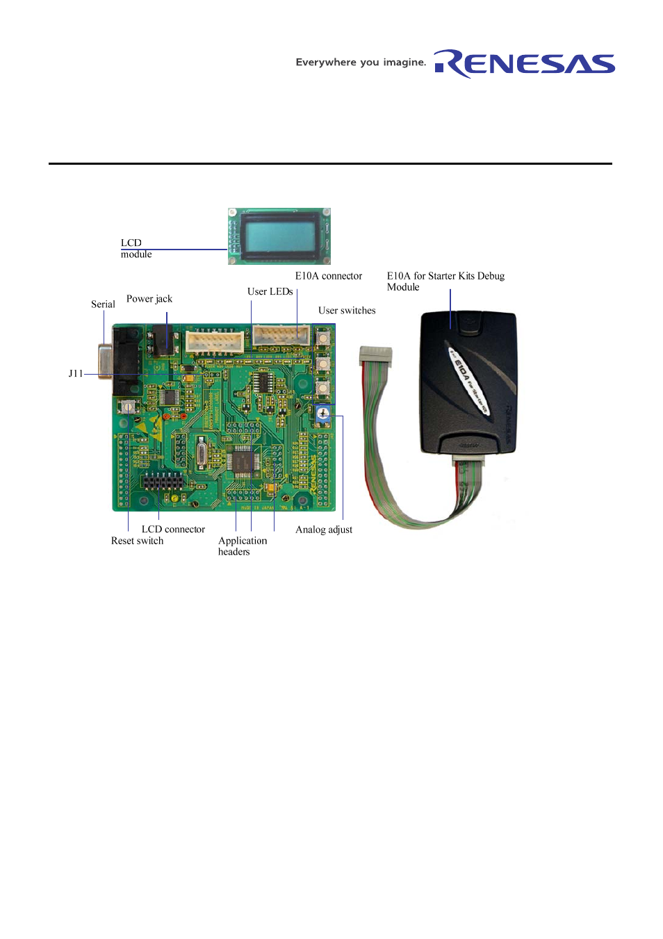 Quick start | Renesas SH7124 User Manual | Page 3 / 6