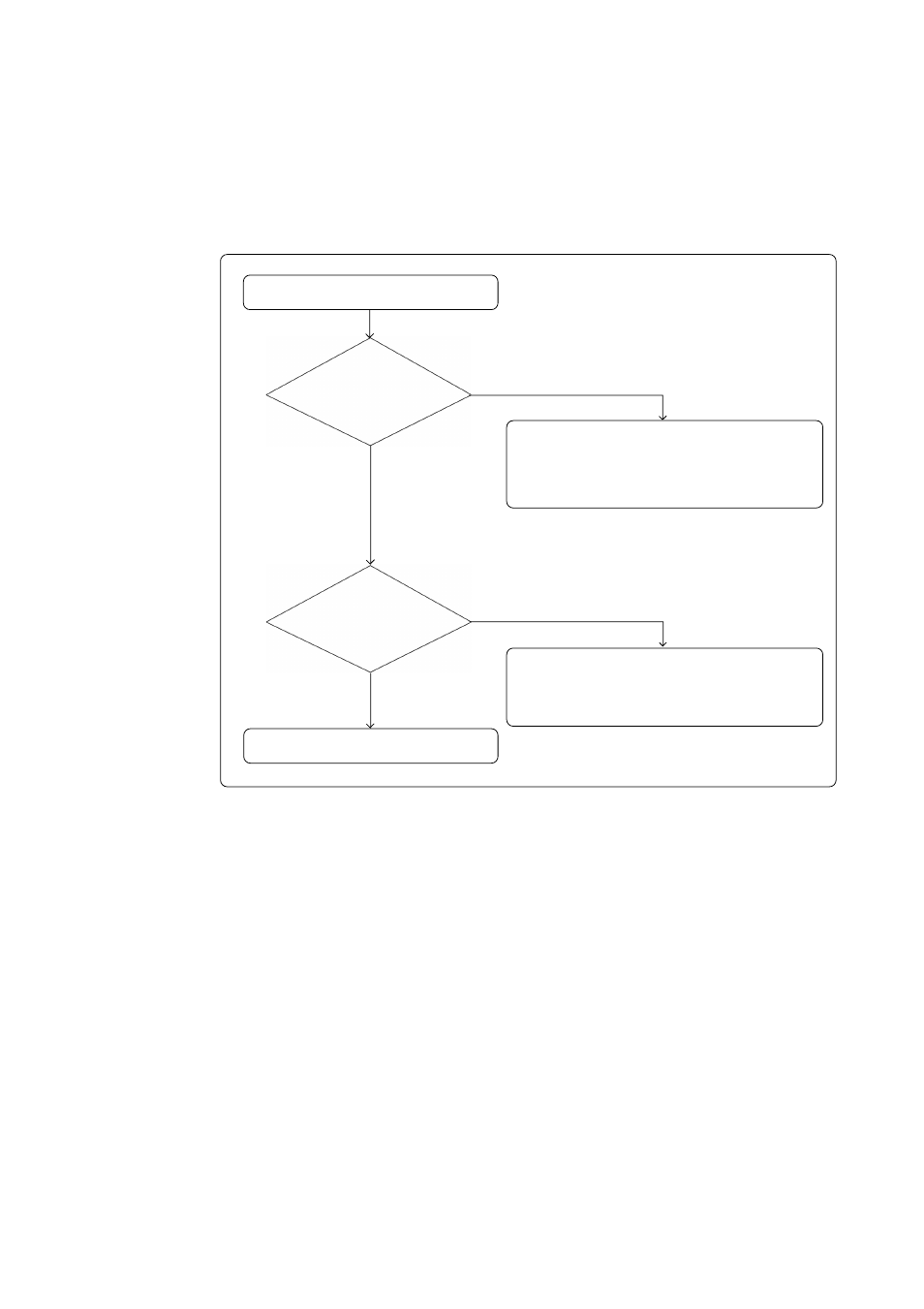 1 flowchart to remedy troubles, Chapter 6. troubleshooting | Renesas SDI Emulator System M32100T-EZ-E User Manual | Page 36 / 44