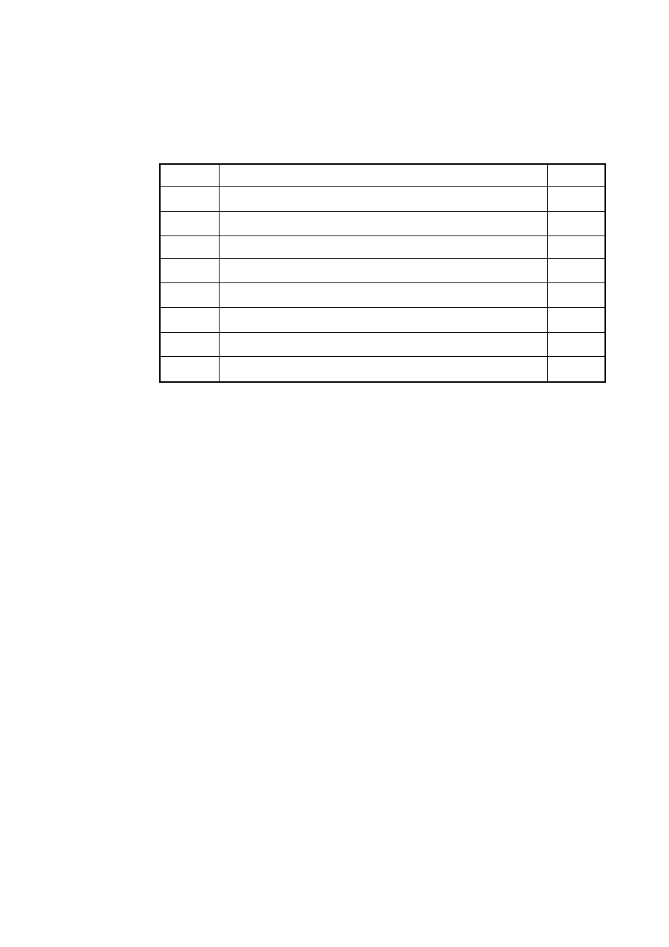 Contents of the m34570t-mcu package, 1 things to check when unpacking, 2 other necessary products | Renesas MCU Board for PC4504 Emulator System M34570T-MCU User Manual | Page 13 / 36