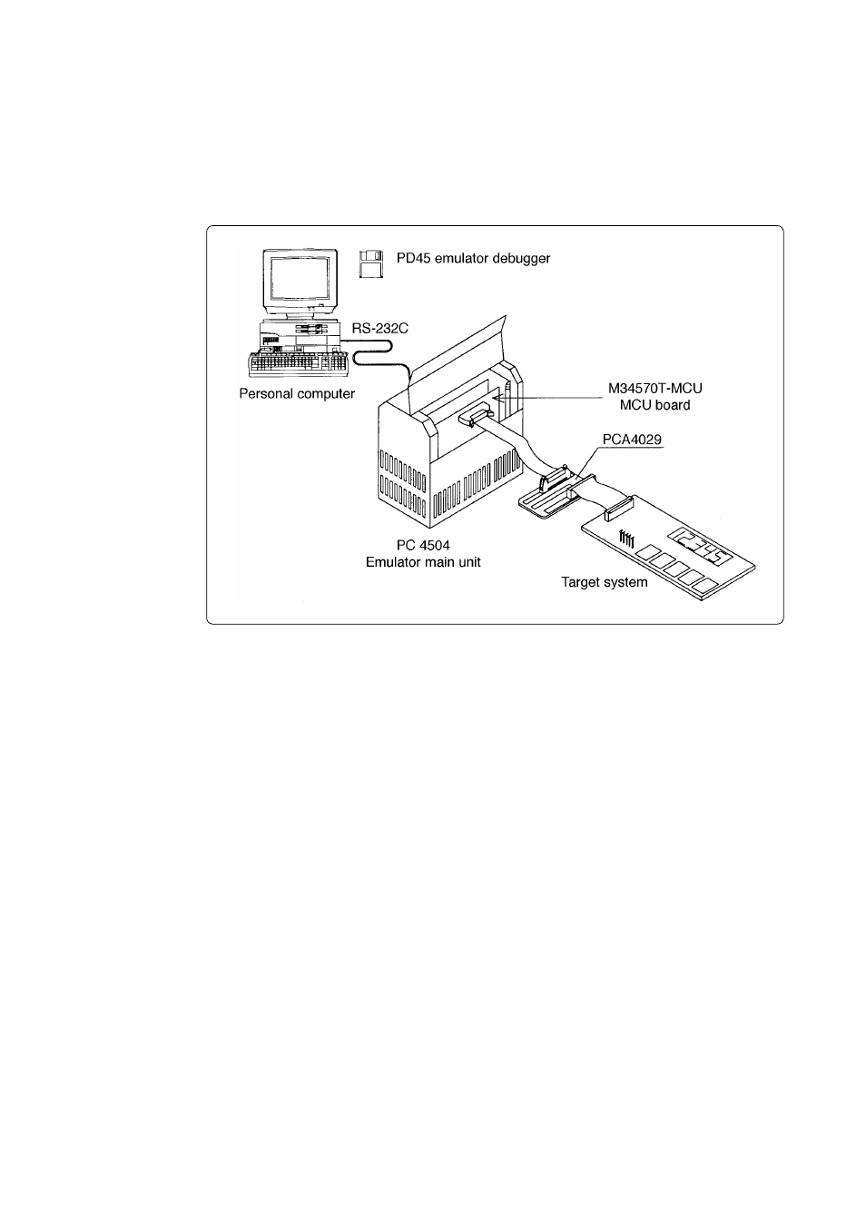 M34570t-mcu, 1 outline | Renesas MCU Board for PC4504 Emulator System M34570T-MCU User Manual | Page 15 / 36