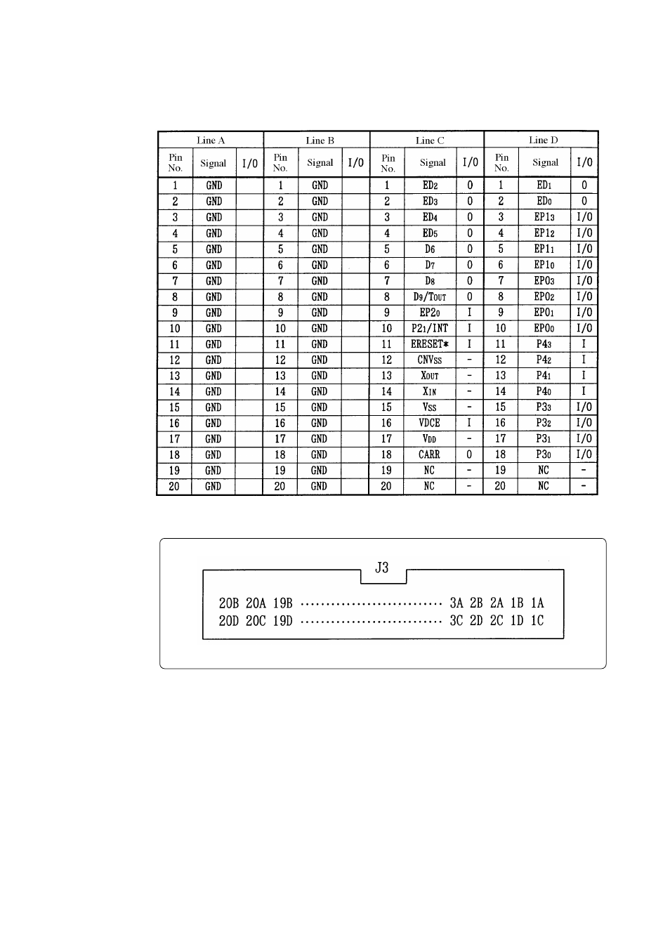 Renesas MCU Board for PC4504 Emulator System M34570T-MCU User Manual | Page 19 / 36