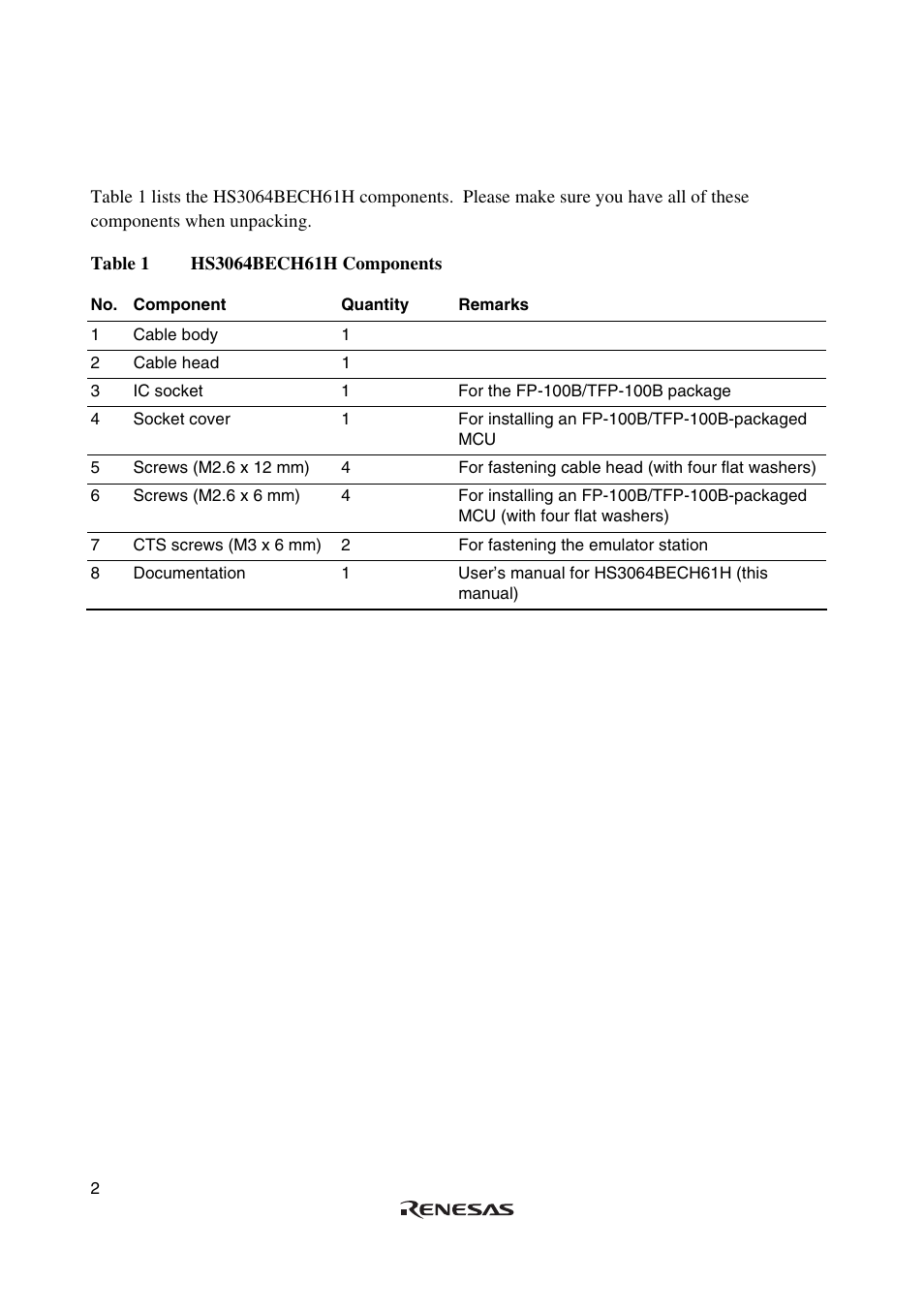 Renesas H8/3062 User Manual | Page 16 / 34