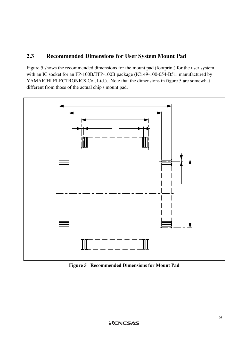 3 recommended dimensions for user system mount pad | Renesas H8/3062 User Manual | Page 23 / 34