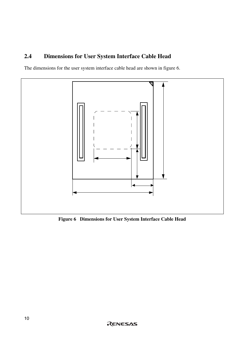 4 dimensions for user system interface cable head | Renesas H8/3062 User Manual | Page 24 / 34