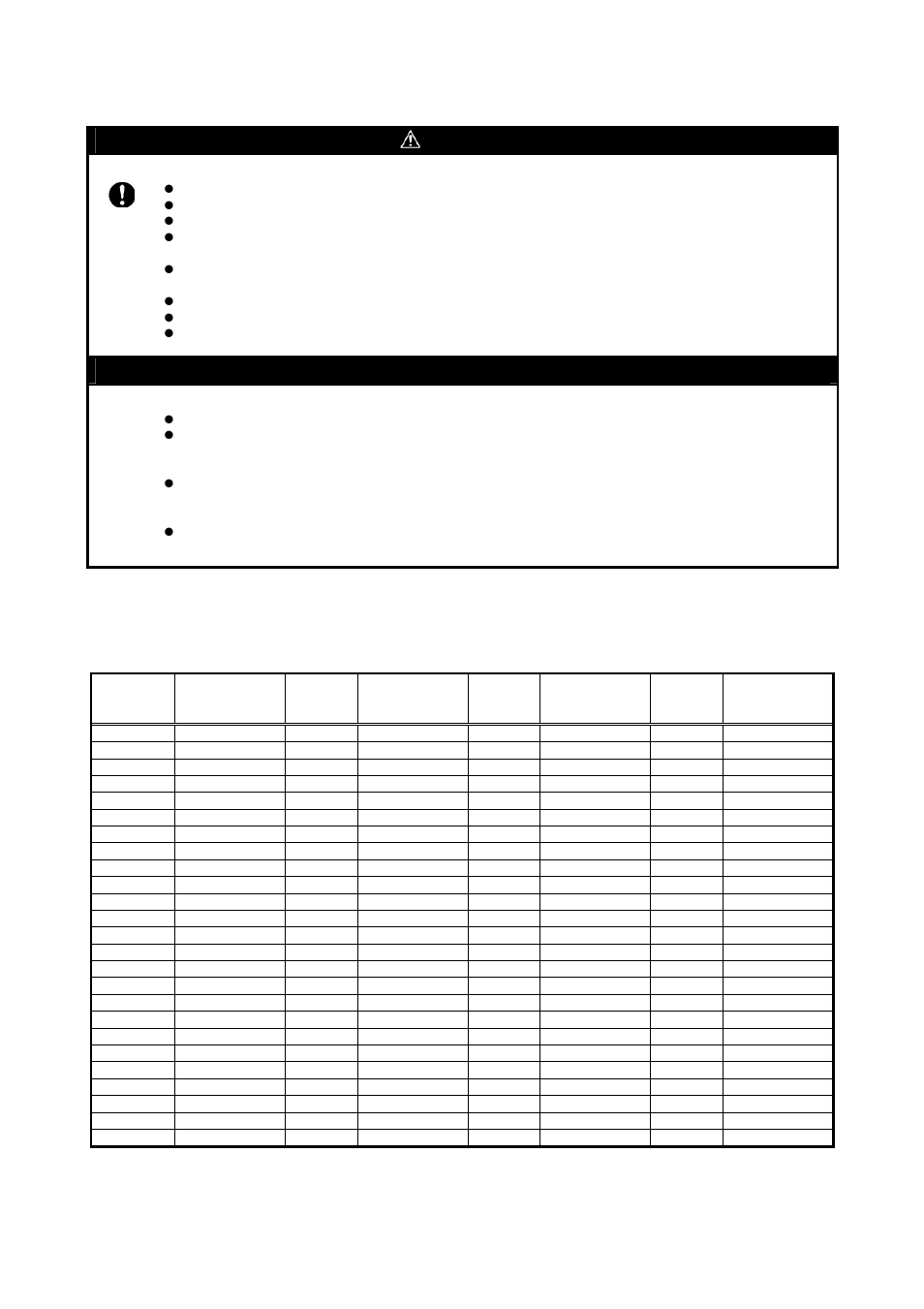 Precautions, Correspondence of connectors j1, j2, Caution | Important, Cautions to be taken for this product | Renesas M3T-DUMMY80 User Manual | Page 4 / 4