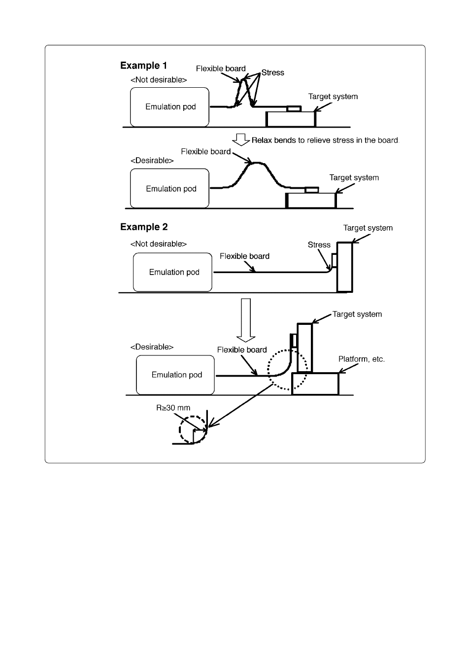 Renesas Emulation Pod M37760T-RPD-E User Manual | Page 12 / 66