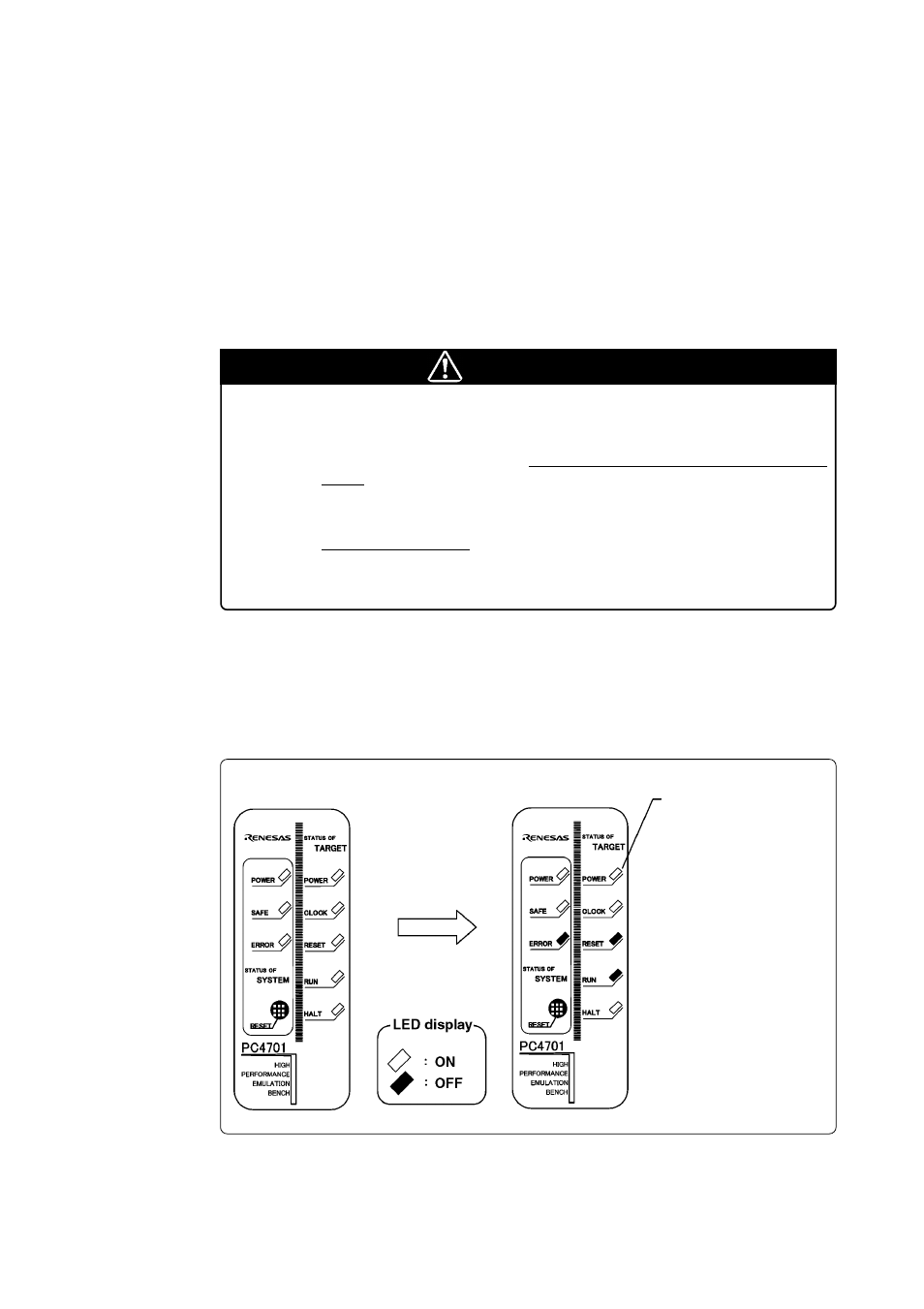 1 turning on the power supply, 1) checking the connection of the system, 2) turning on the power supply | 3) led display when the pc4701 starts up normally, Chapter 4. usage, Caution | Renesas Emulation Pod M37760T-RPD-E User Manual | Page 36 / 66