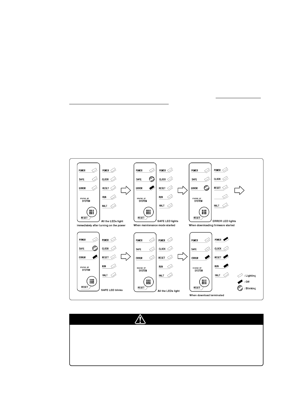 2 downloading firmware, 1) when it is necessary to download firmware, 2) downloading firmware in maintenance mode | Caution | Renesas Emulation Pod M37760T-RPD-E User Manual | Page 37 / 66