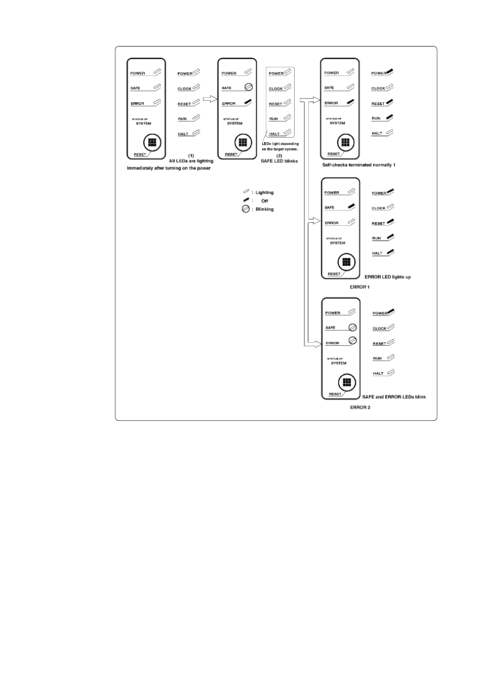 Renesas Emulation Pod M37760T-RPD-E User Manual | Page 43 / 66