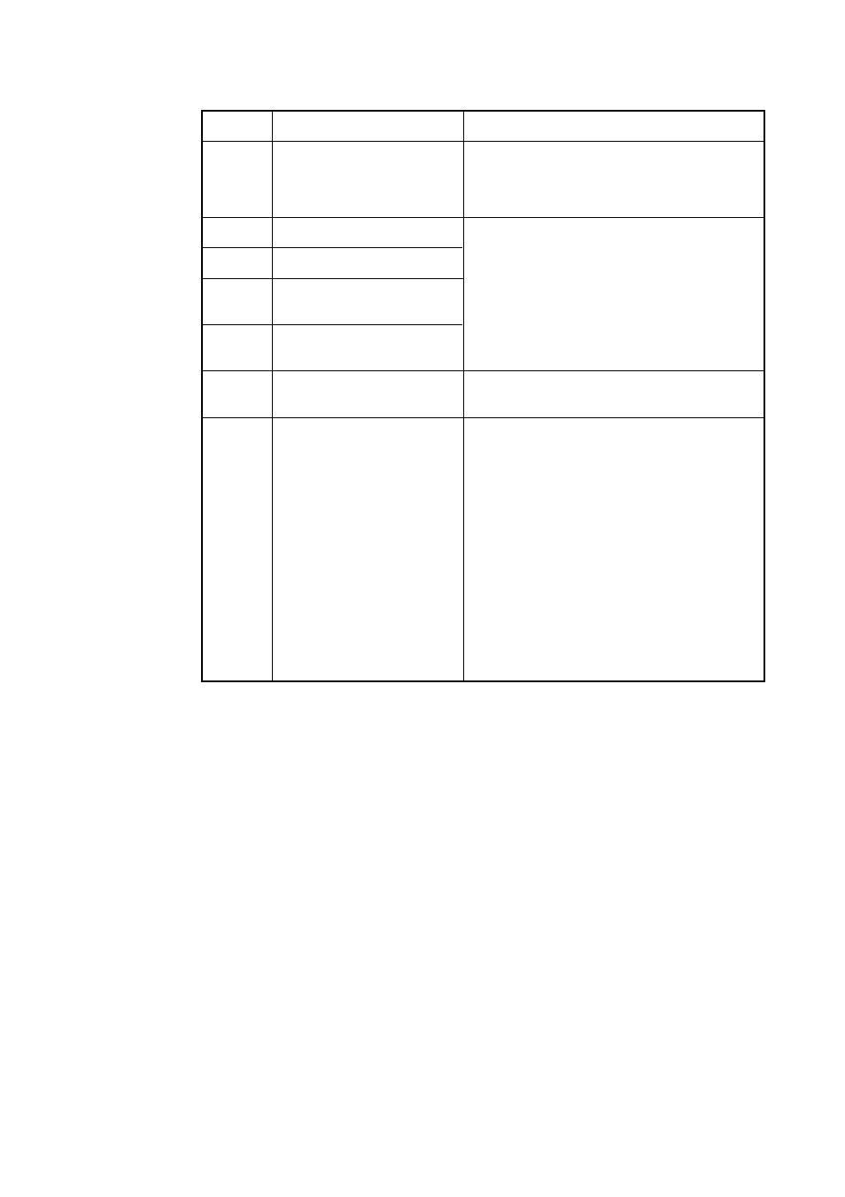 Renesas Emulation Pod M37760T-RPD-E User Manual | Page 57 / 66
