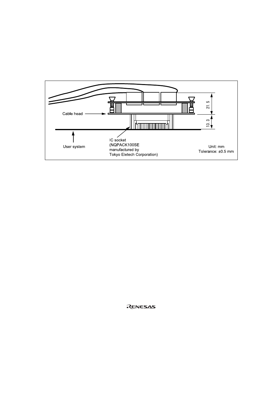 Renesas TFP-100G User Manual | Page 19 / 24