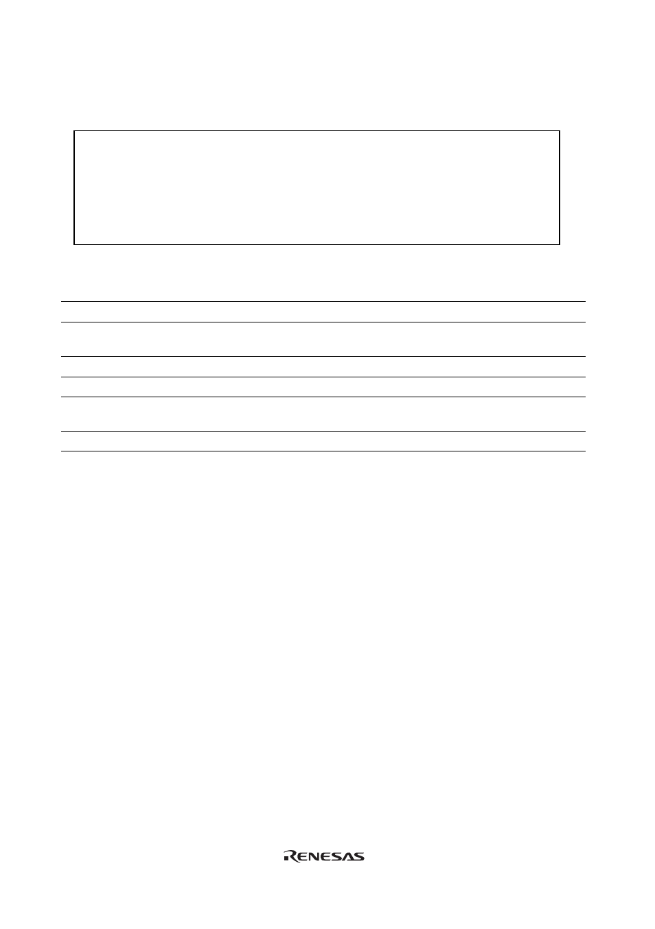 Caution | Renesas HS7144ECH61H User Manual | Page 13 / 32