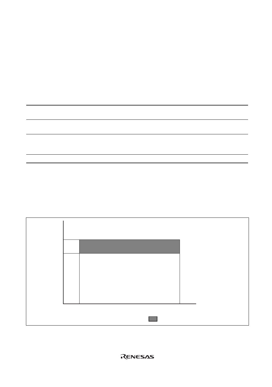 Section 2 environmental conditions | Renesas HS7144ECH61H User Manual | Page 14 / 32