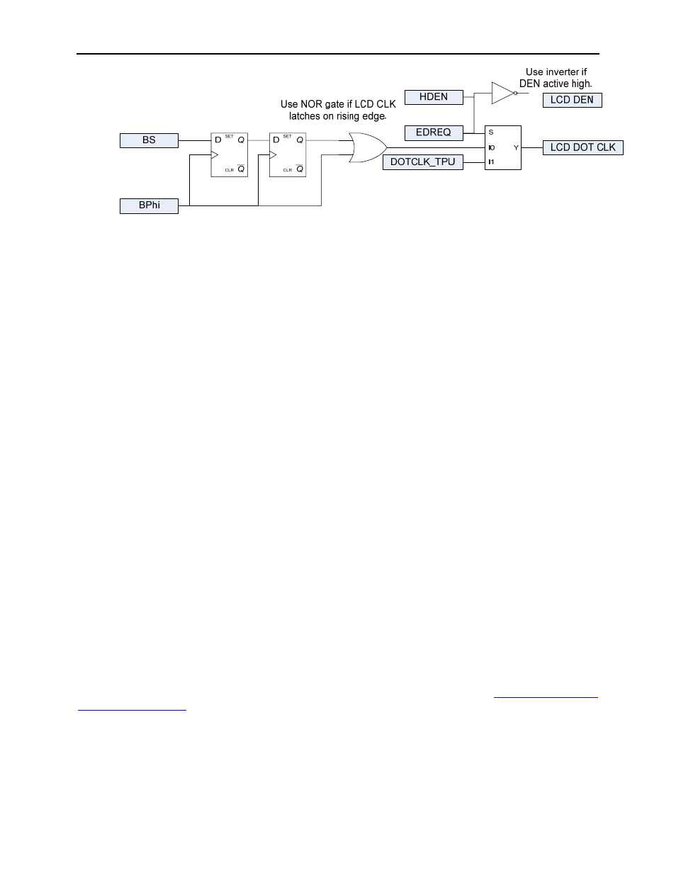 4 driver mode configuration, 1 dot_clock_frequency_data, 2 dot_clock_frequency_blank | 3 desired_frame_rate, 4 minimum_mcu_access_pct, 5 lcd panel configuration, 1 dot_invert, 2 v_lines_xx and h_dot_xx, River, Onfiguration | Renesas H8S User Manual | Page 10 / 26