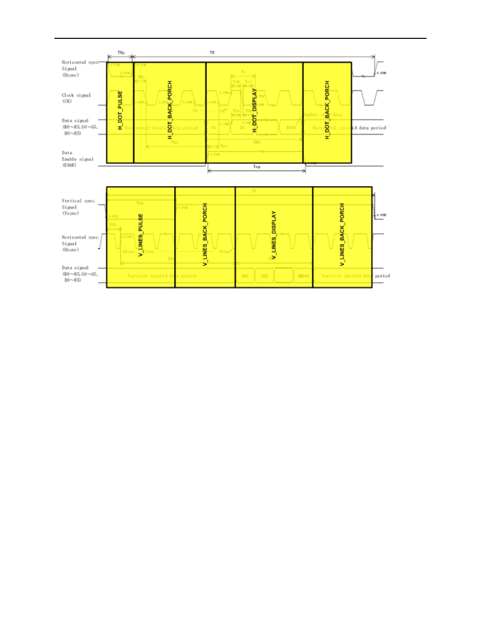 6 lcd platform configuration, 1 frame_cs, 2 frame_bus_cycles | 3 cas_latency, 5 edmac_dd, 6 xxxx_port, 7 xxxx_pin, 8 xxxx_intc, 9 xxxx_vect, Latform | Renesas H8S User Manual | Page 11 / 26