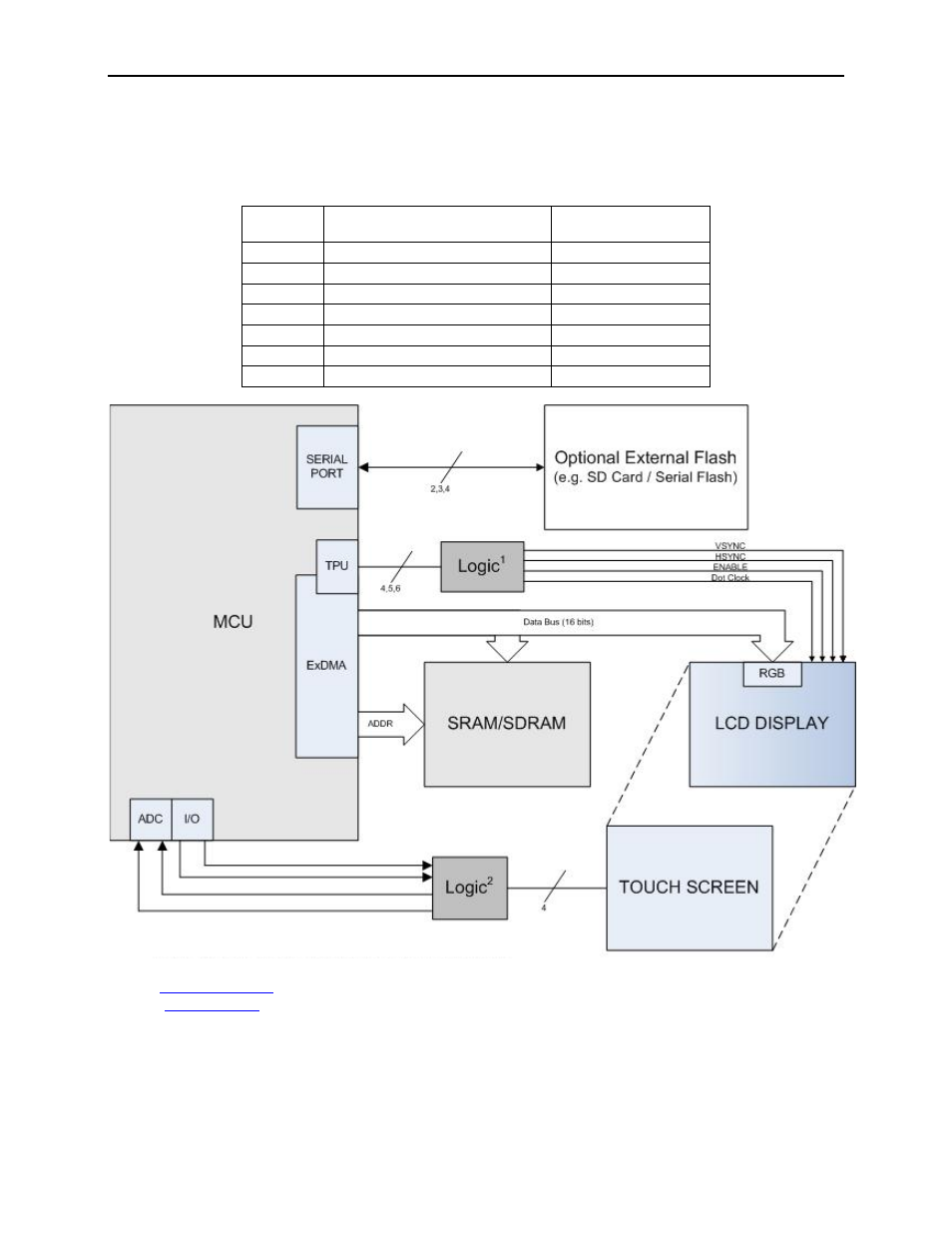 2 hardware design, Ardware, Esign | Renesas H8S User Manual | Page 15 / 26