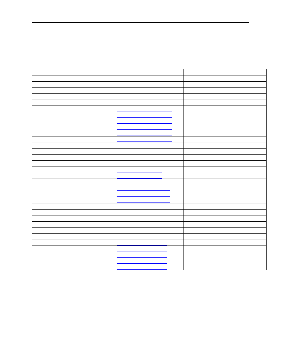 Driver configuration, 1 lcd direct drive configuration macros, Irect | Rive, Onfiguration, Acros, 2.1 driver configuration, Lcd direct drive configuration macros | Renesas H8S User Manual | Page 5 / 26