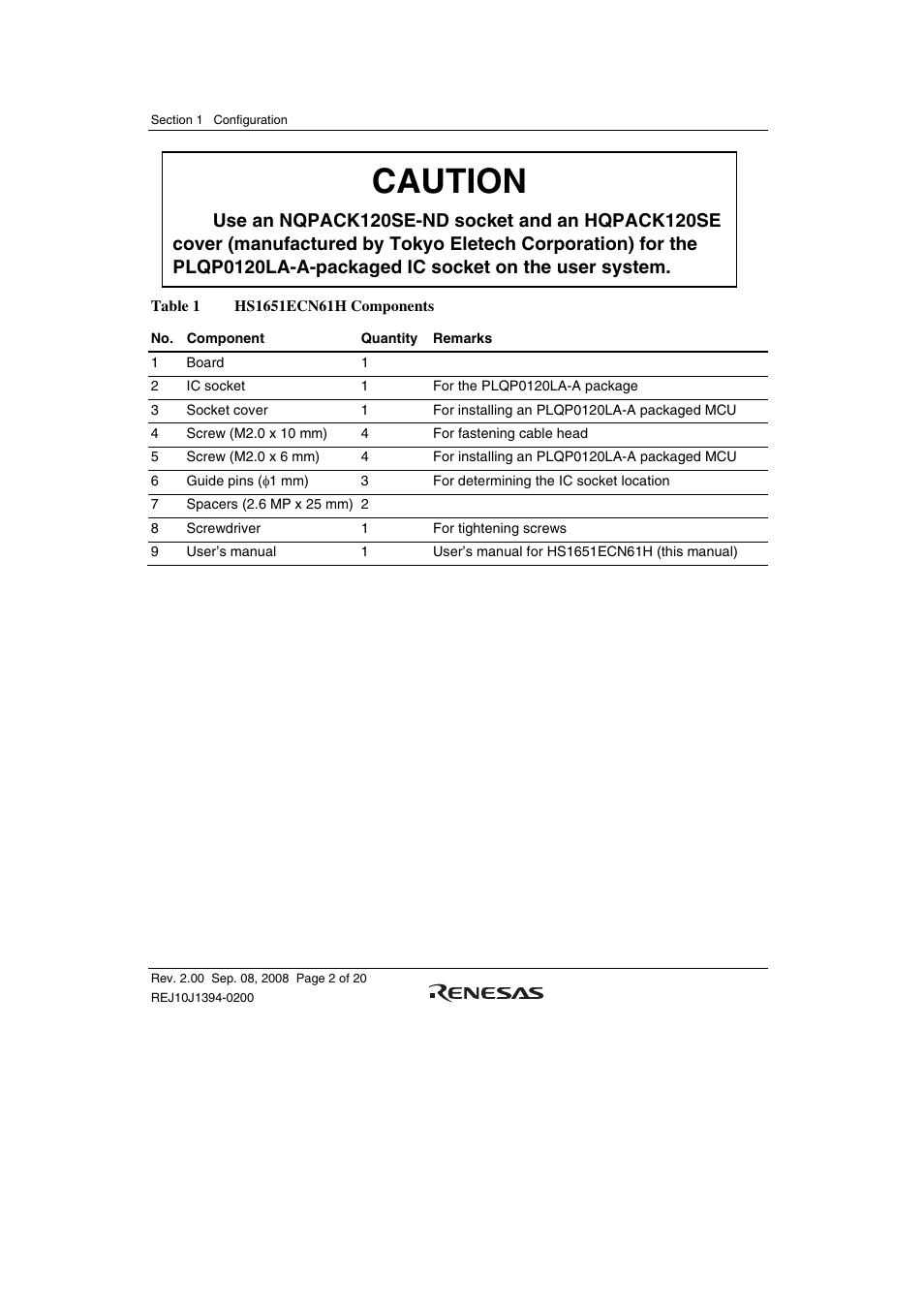 Caution | Renesas H8SX/1651 User Manual | Page 16 / 38