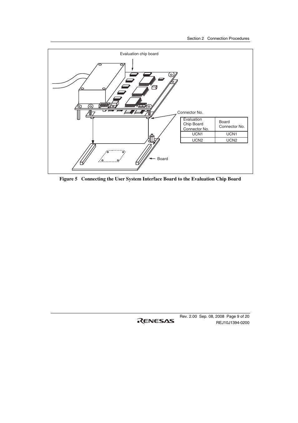 Renesas H8SX/1651 User Manual | Page 23 / 38