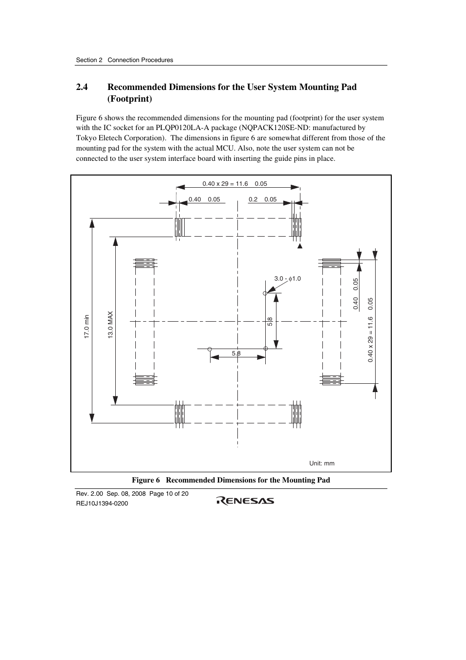 Renesas H8SX/1651 User Manual | Page 24 / 38