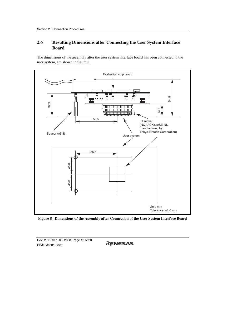 Renesas H8SX/1651 User Manual | Page 26 / 38