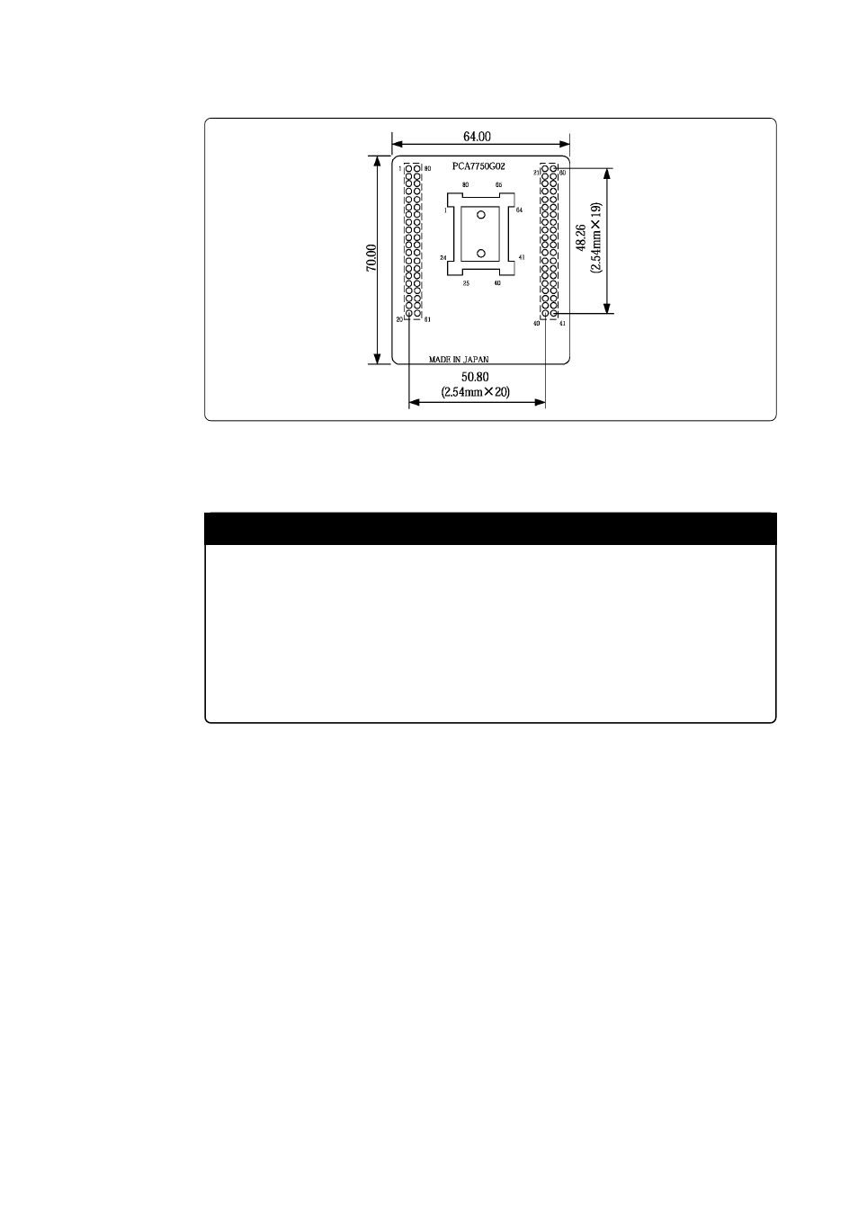 External dimensions, Precautions, Important | Renesas Converter Board PCA7750G02 User Manual | Page 6 / 6