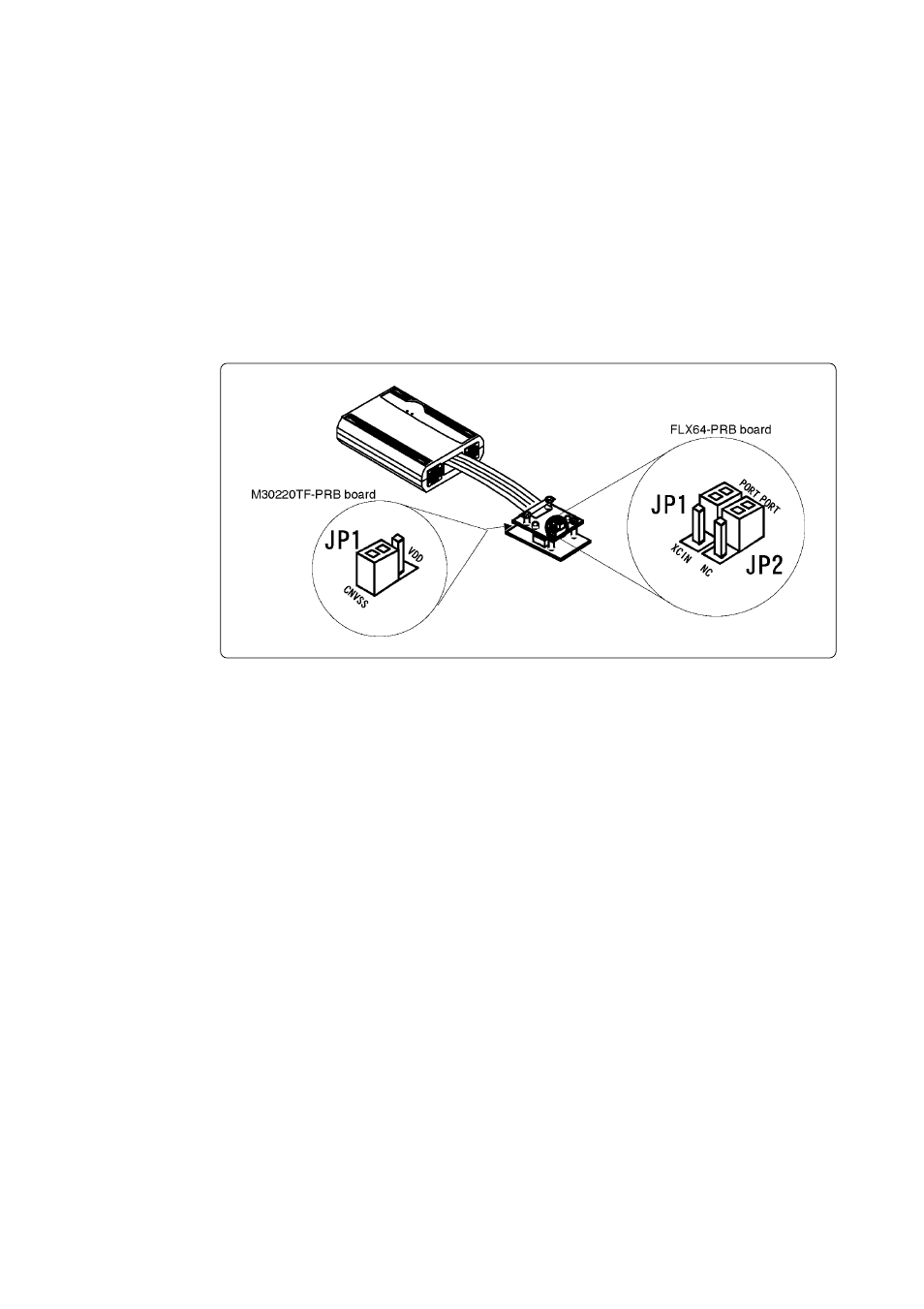 1 switch settings, Chapter 3. setting up | Renesas M30220TF-PRB User Manual | Page 20 / 56