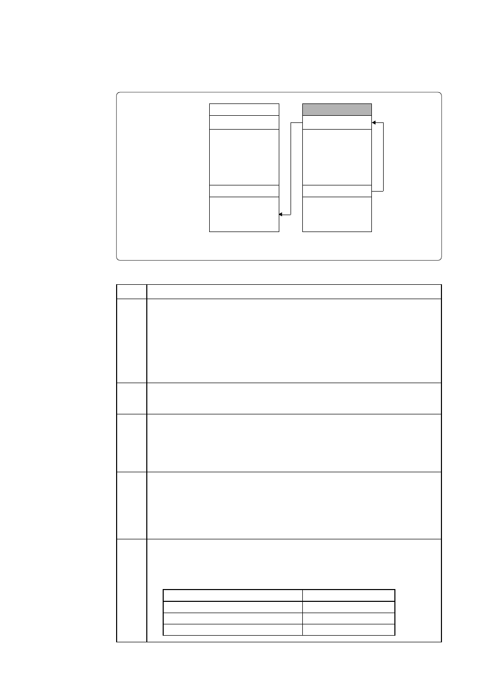 Renesas M30220TF-PRB User Manual | Page 36 / 56