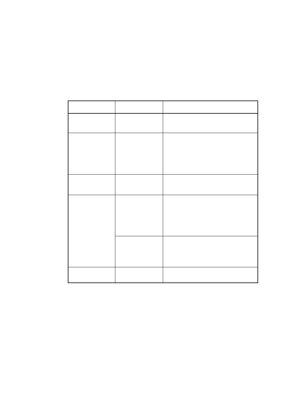 1) when the led display of pc4701 is abnormal, Chapter 6. troubleshooting | Renesas M30220TF-PRB User Manual | Page 48 / 56