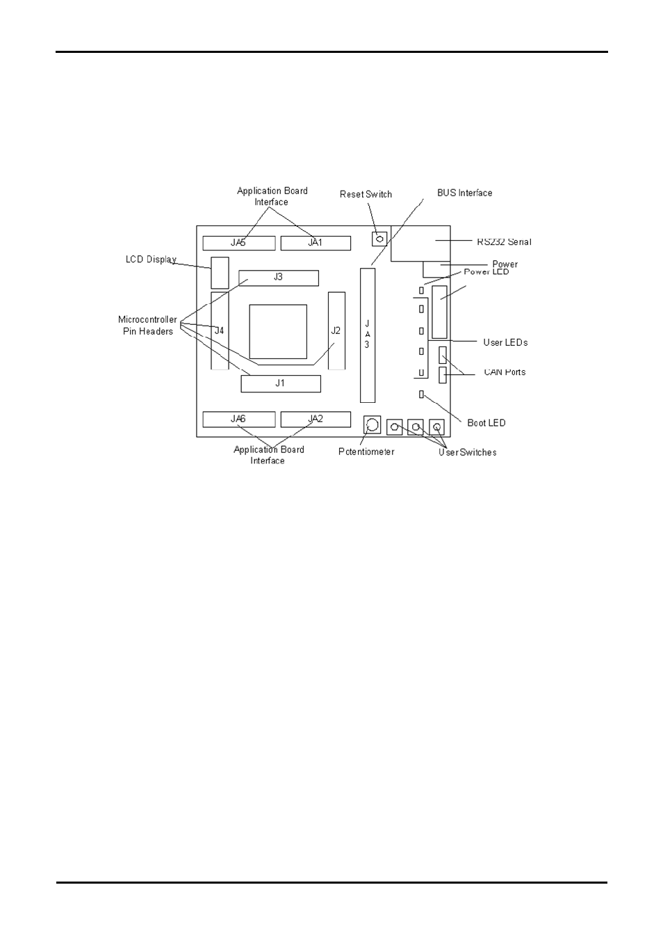 Chapter 4. board layout, Component layout | Renesas RSKM16C6NK User Manual | Page 6 / 31