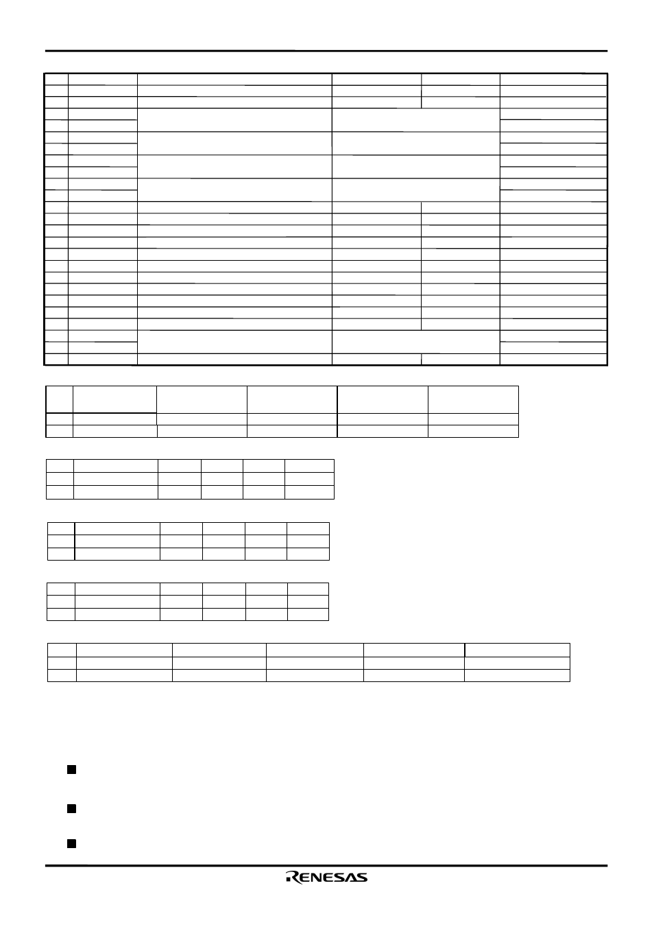 Renesas M65881AFP User Manual | Page 16 / 23