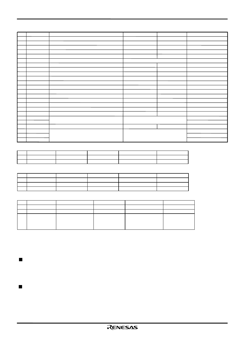 Renesas M65881AFP User Manual | Page 18 / 23