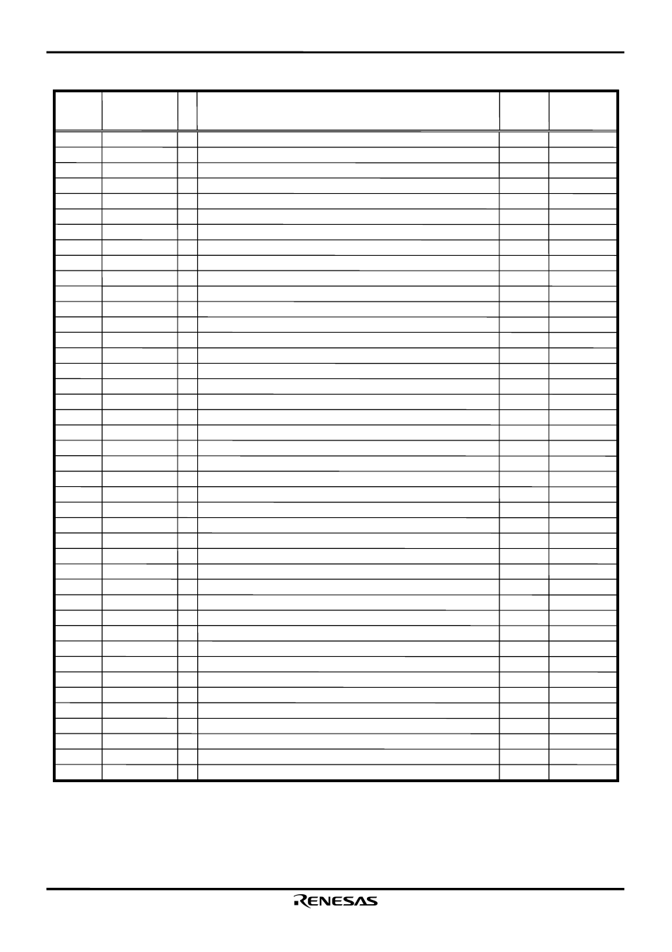 Renesas M65881AFP User Manual | Page 6 / 23