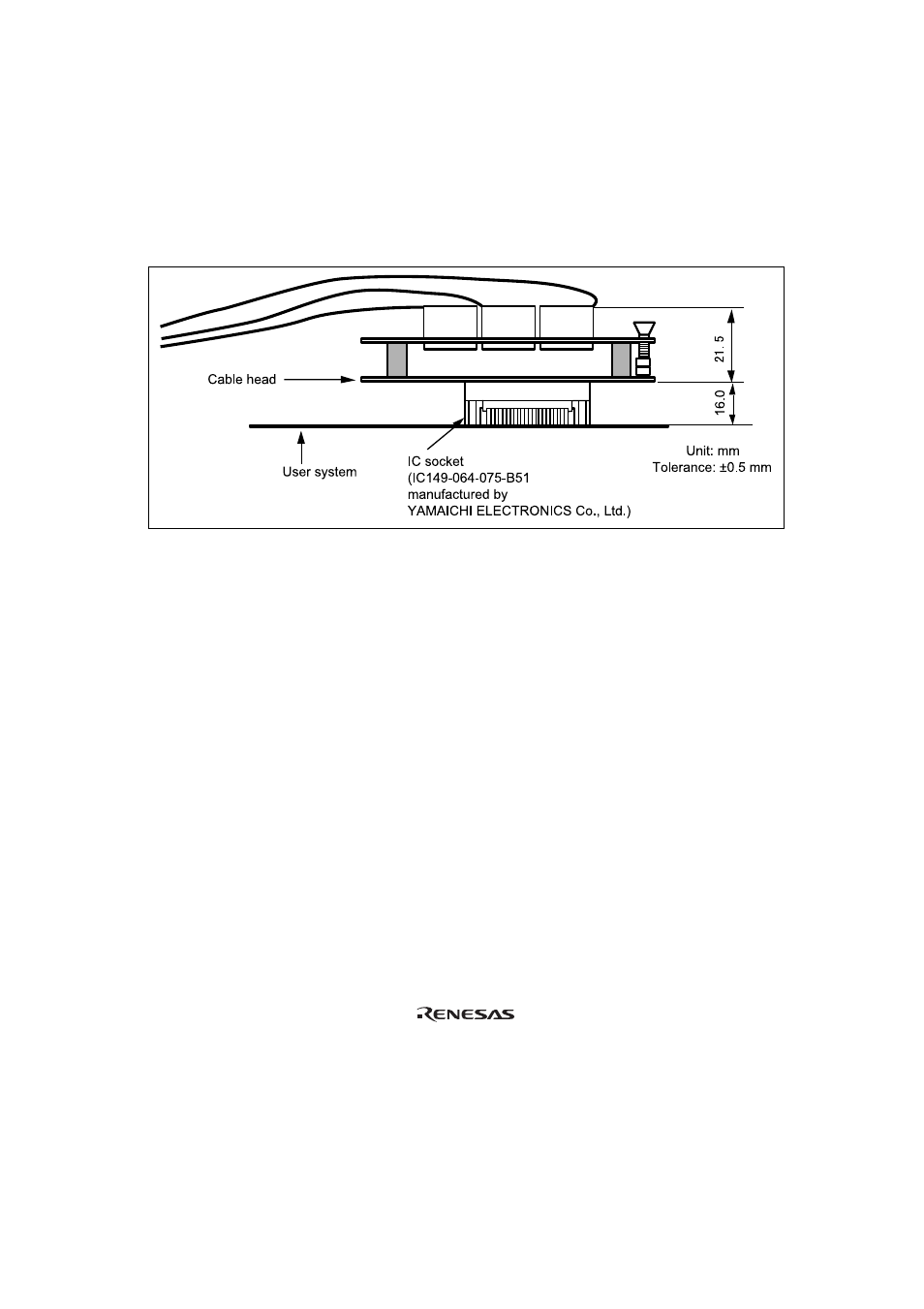 Renesas H8/3627 Series User Manual | Page 17 / 22