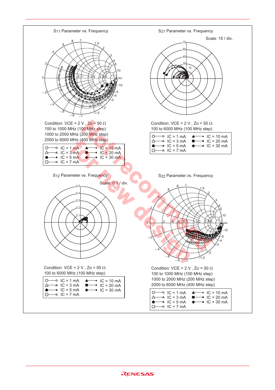 Hsg1001 | Renesas HSG1001 User Manual | Page 10 / 38