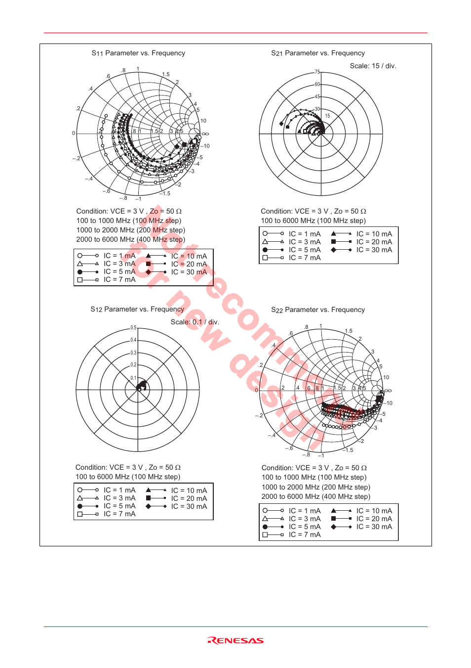 Hsg1001 | Renesas HSG1001 User Manual | Page 11 / 38
