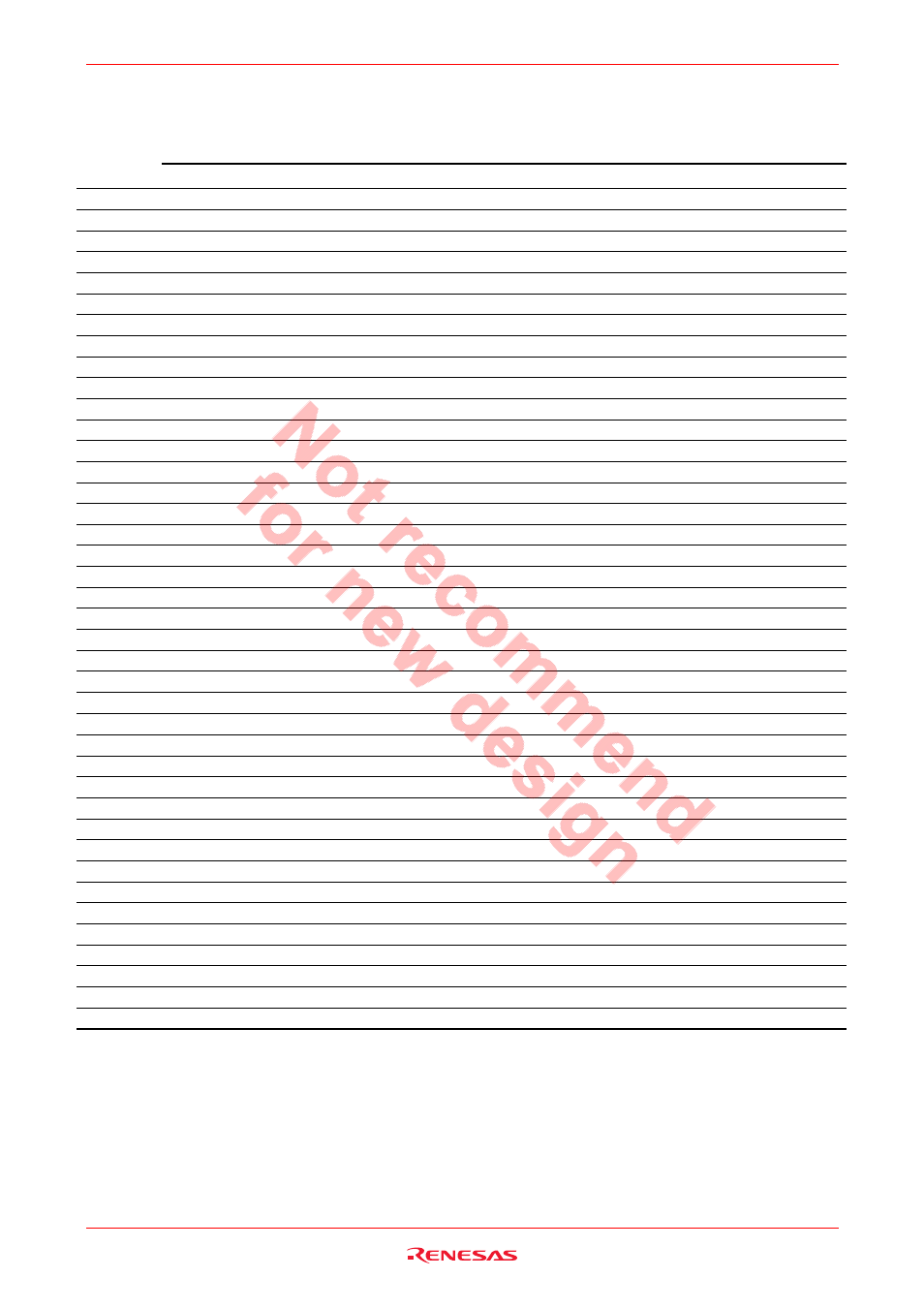 S parameter | Renesas HSG1001 User Manual | Page 28 / 38