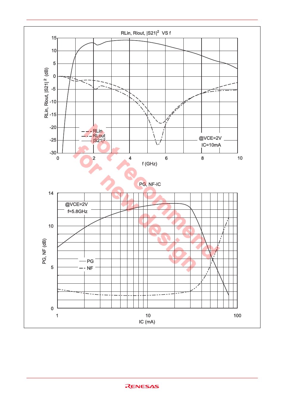 Renesas HSG1001 User Manual | Page 35 / 38