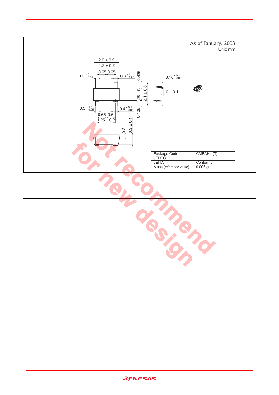 Package dimensions, As of january, 2003, Ordering information | Renesas HSG1001 User Manual | Page 37 / 38