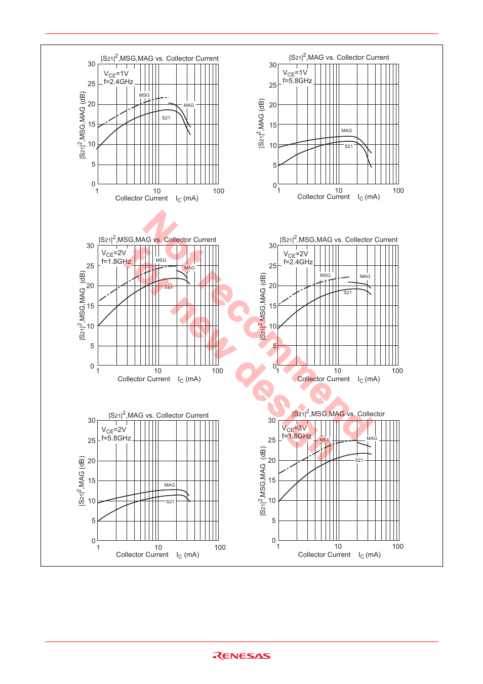 Hsg1001 | Renesas HSG1001 User Manual | Page 4 / 38